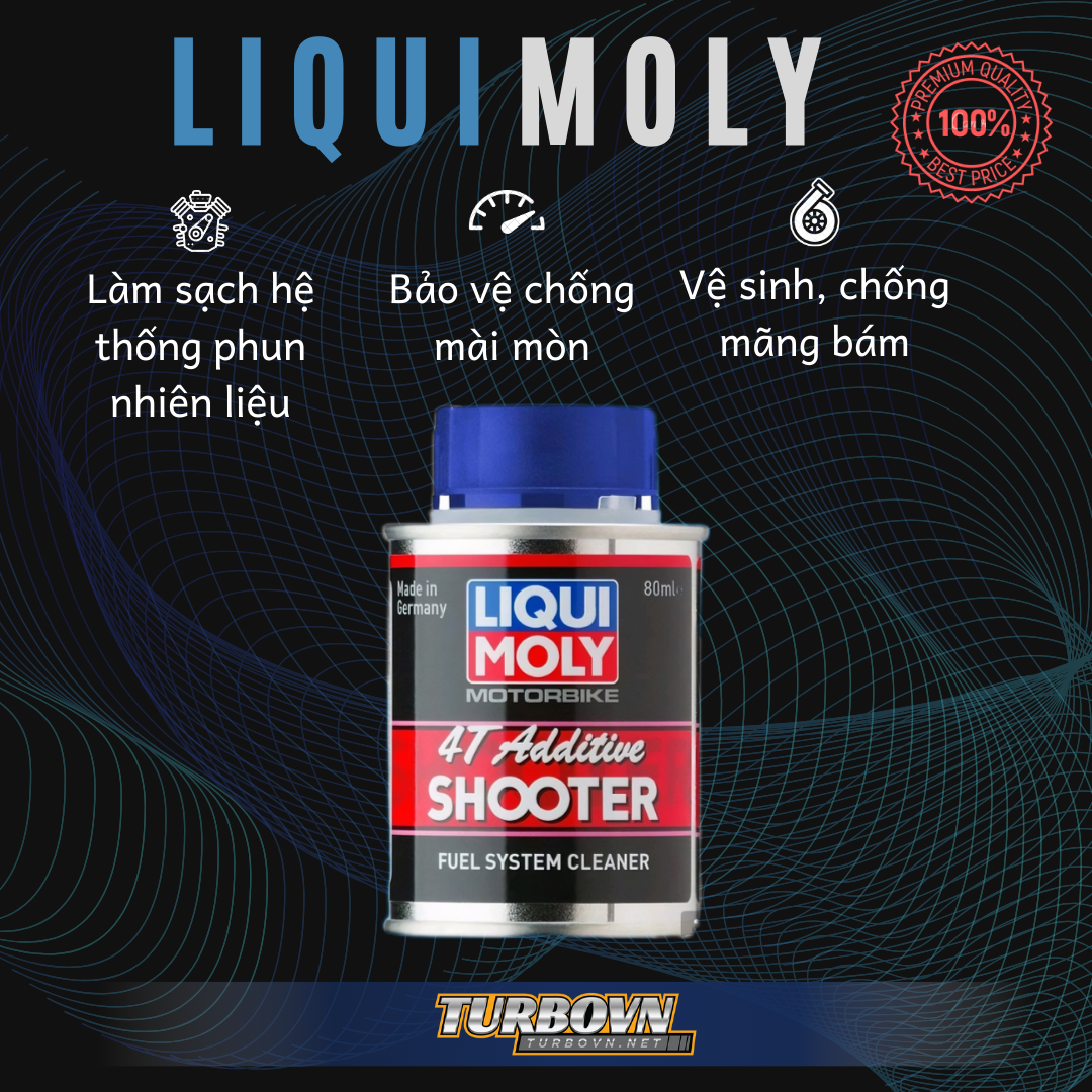 Dung dịch vệ sinh buồng đốt Liqui Moly 4T Additive Shooter, Carbon Cleaner - 7916